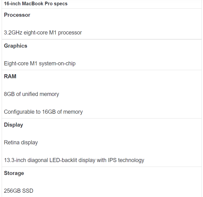 Specifications of 13inch MacBook Pro